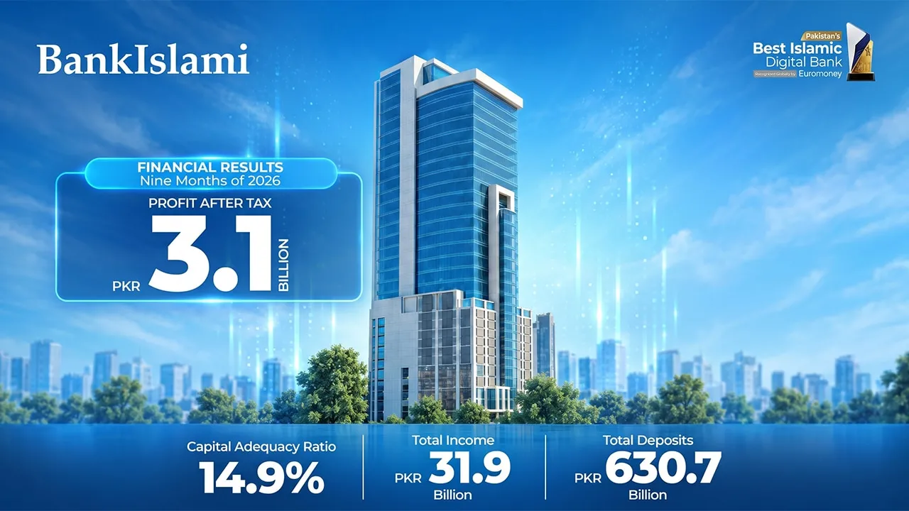 BankIslami Posts PKR 3.1 Billion Profit For First Nine Months Of 2026