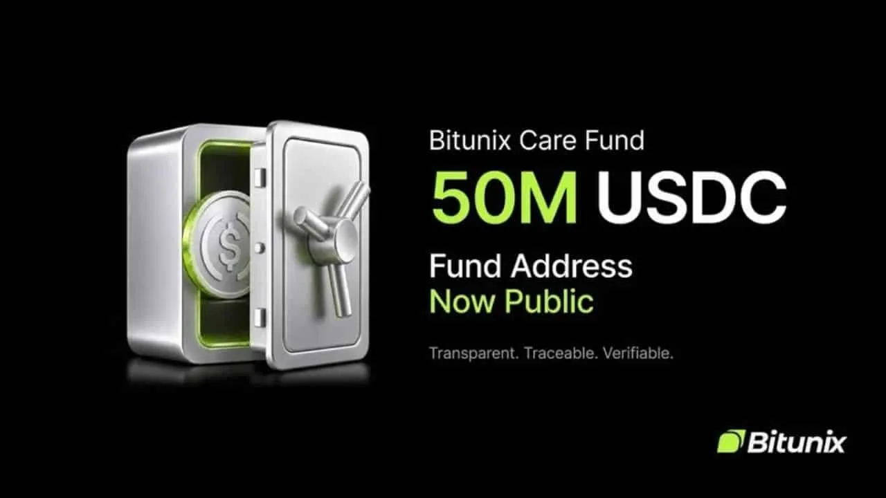 Bitunix Boosts Care Fund to $50 Million to Enhance User Asset Security