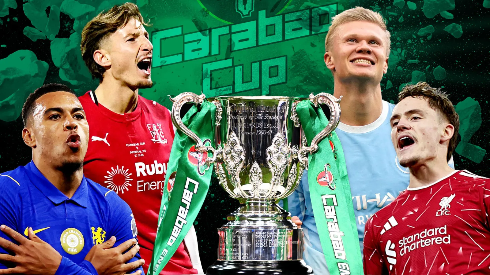 Carabao Cup Quarter-Final Draw Set for Tonight as Major Clubs Learn Fate