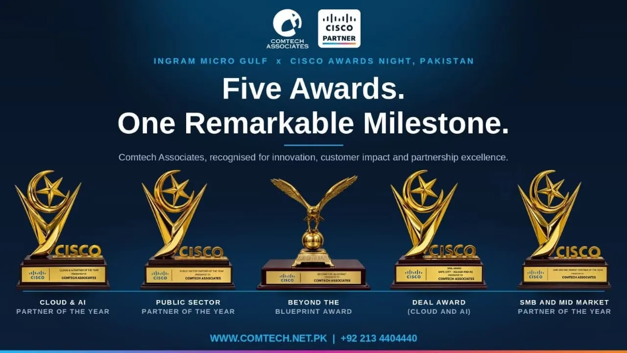 Comtech Associates Wins Five Cisco Honors at Ingram Micro Gulf Awards
