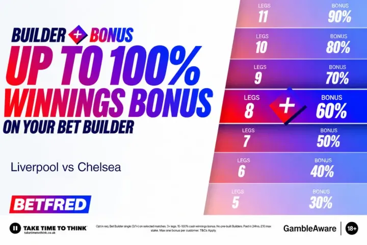 Betfred Offers Cash Winnings Bonus For Liverpool And Chelsea Carabao Cup Clash