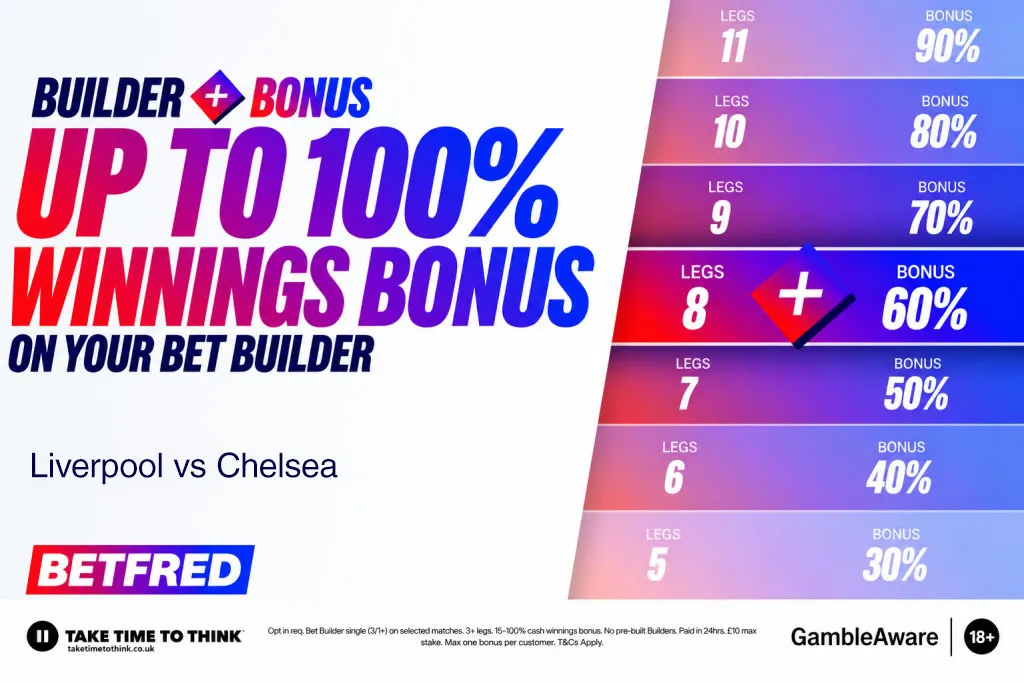 Betfred Offers Cash Winnings Bonus For Liverpool And Chelsea Carabao Cup Clash