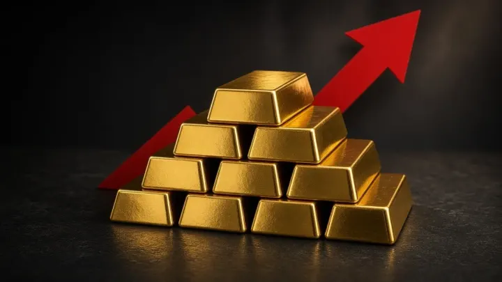 Pakistan Sees Gold Prices Jump Rs. 3,500 Per Tola