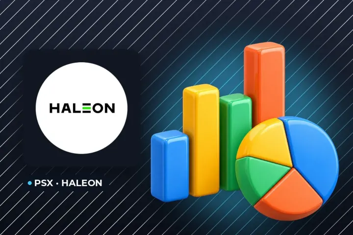 Haleon Pakistan Posts Stronger Profit Despite Lower Sales With No Dividend