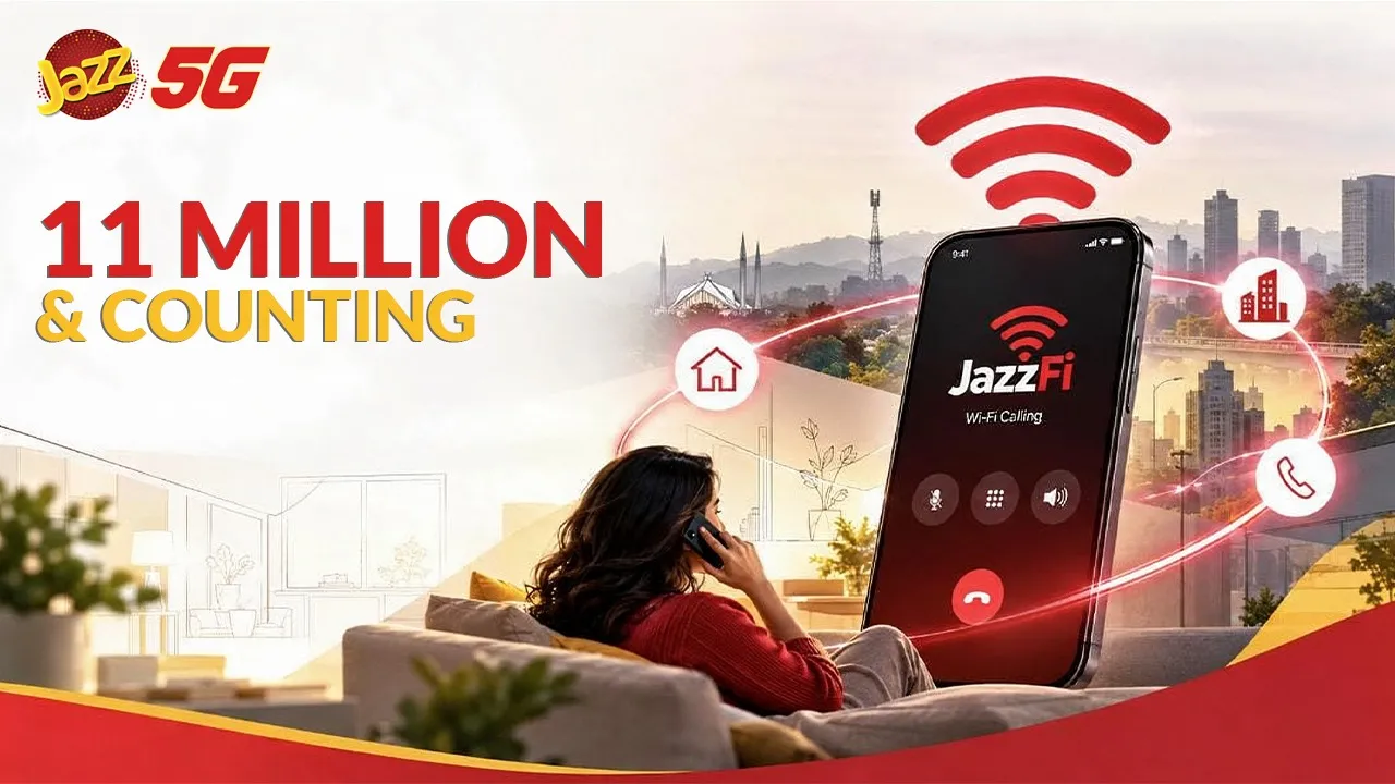 JazzFi Hits 11 Million Users As Pakistan Adopts Wi-Fi Calling