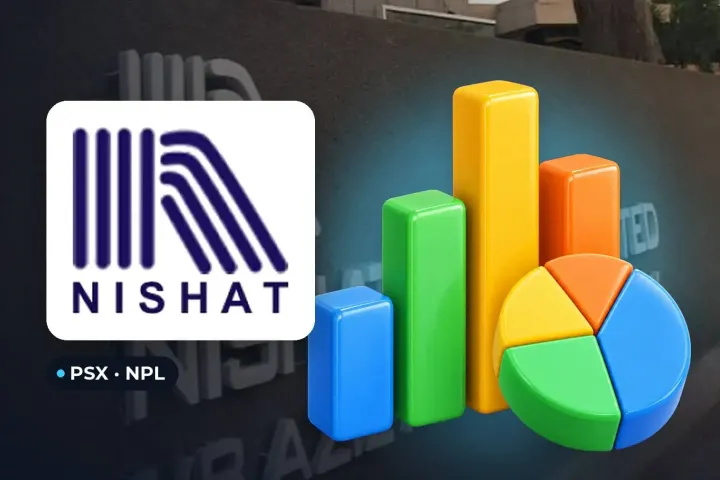 Nishat Power Earns Rs 541.4 Million Profit But Keeps Payouts Empty